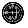 Amon (Sigil)